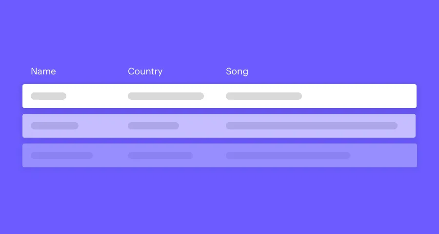 Design and code responsive Skeleton Screens